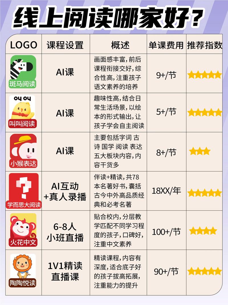 一课难求!近500人抢16个名额,什么课这么火?