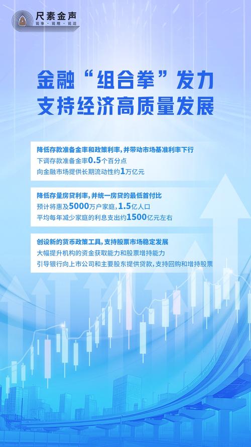 透视上半年金融数据 对实体经济支持力度持续加大