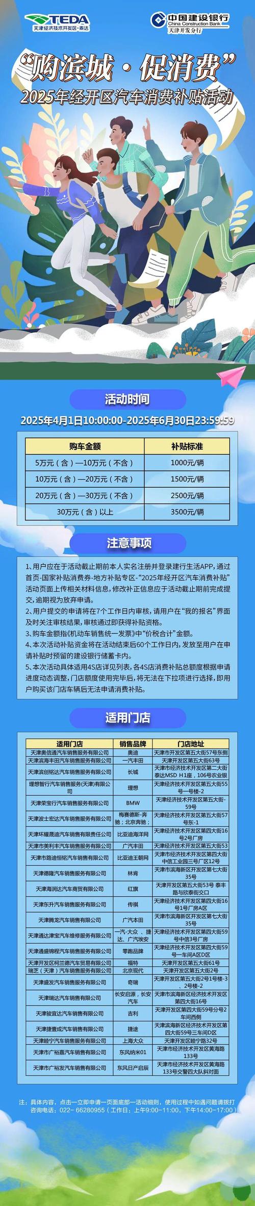 经开区将发放800万元汽车消费券
