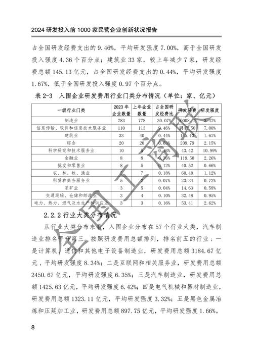 全国工商联报告:2023年民营企业提供90%以上城镇新增就业