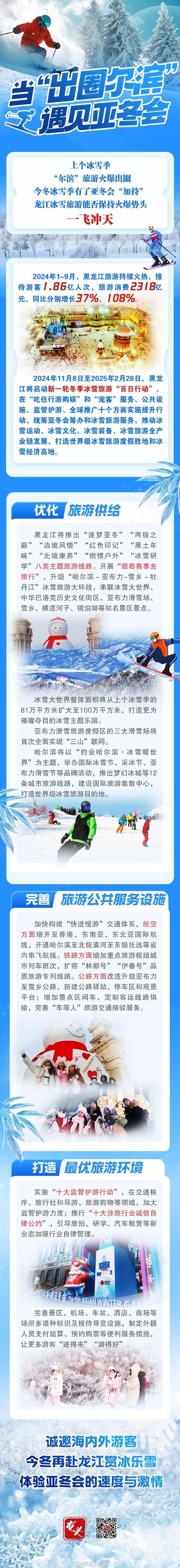 哈尔滨亚冬会倒计时一周，公众门票赛时销售即将启动