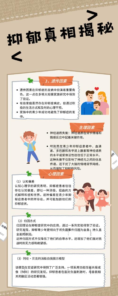 网传青少年抑郁症患病率20%？国家卫健委辟谣