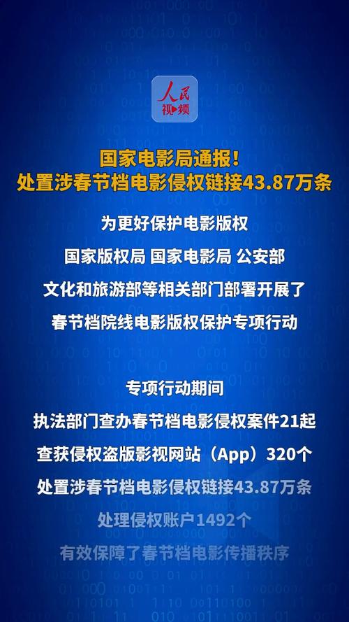电影版权保护在行动!侵权盗录链接“下线”、侵权账户被拉进“黑名单”