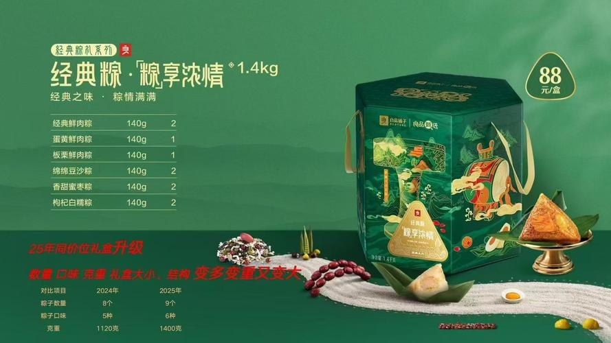 端午消费提示:网购粽子先确认卖家资质和用户评价