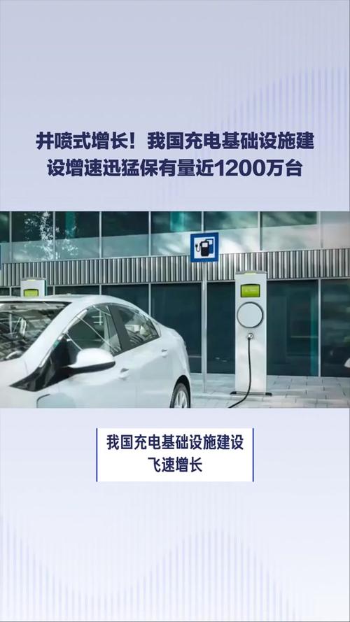 超1300万台!全国充电基础设施建设驶上“快车道”