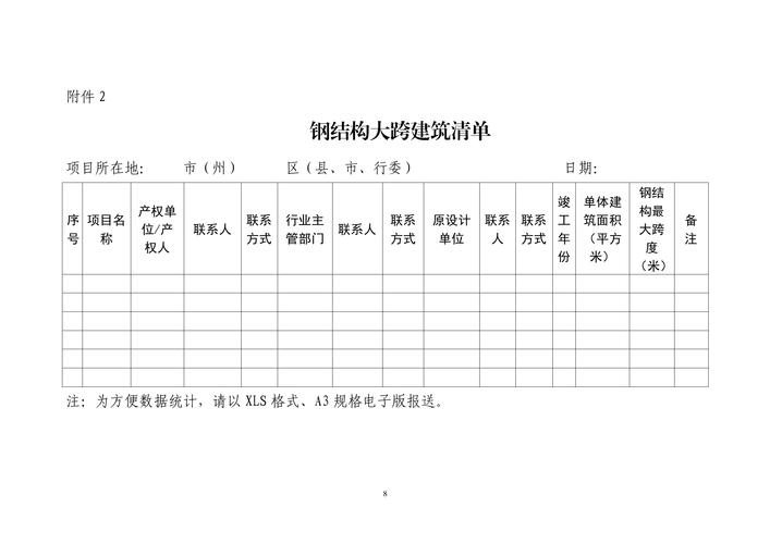 住建部将开展大跨度钢结构公共建筑设计回访