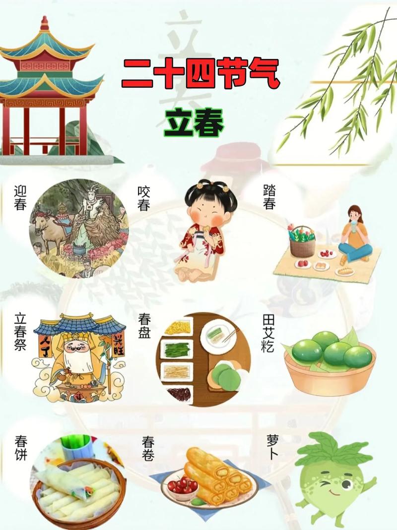 立春!去观星台读懂二十四节气