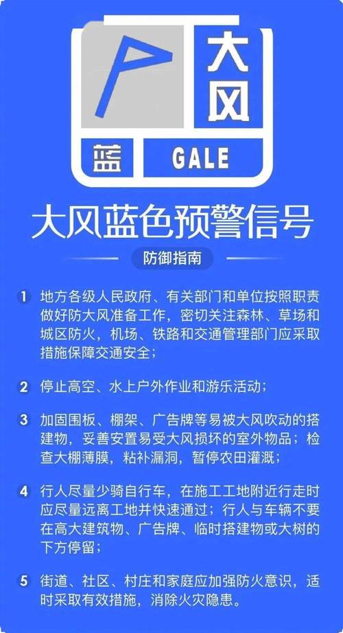 大风蓝色预警!北京大部分地区将有8级左右短时大风