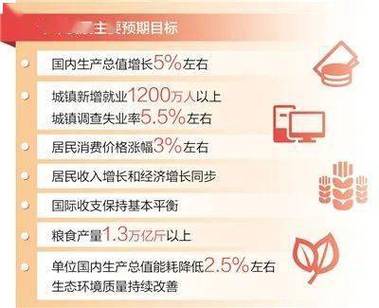 国家发改委:10月以来经济总体保持回升向好态势