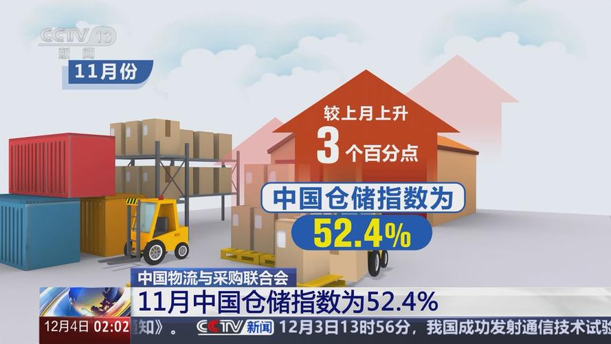 中国物流与采购联合会:8月物流业景气指数为51.5%