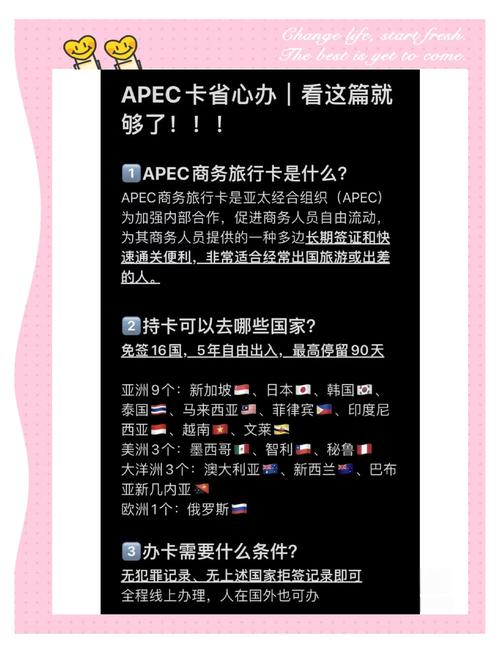 6月19日起,这些地方启用APEC商务旅行卡申请管理新系统