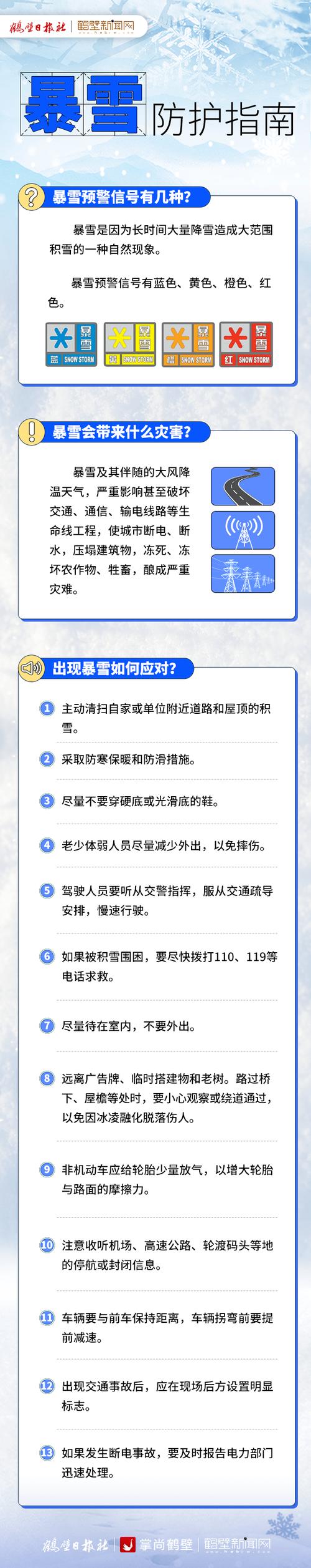 李小鹏:全力做好低温雨雪冰冻天气防范应对工作
