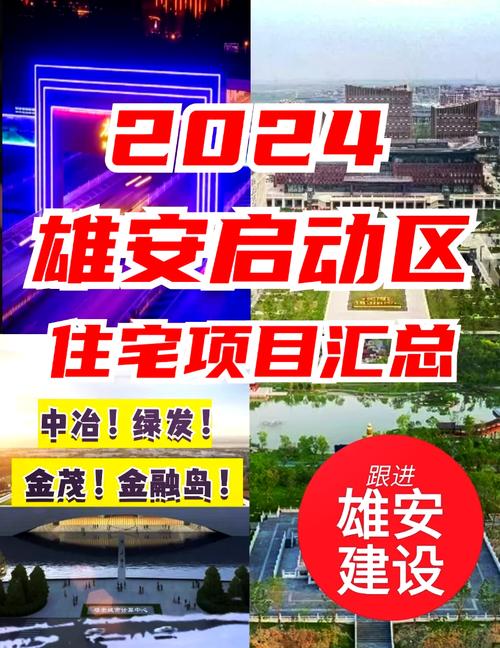4000多栋楼宇拔地而起,雄安新区“三座城”同生共长