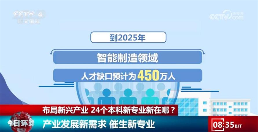 未来三年共同培养数字人才,《中非数字合作发展行动计划》发布
