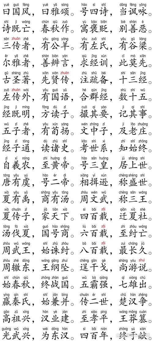 《三字经》藏着一部袖珍版中国通史