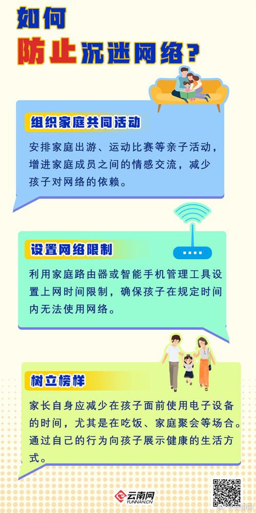 @各位家长,暑假来临,如何预防孩子网络成瘾?一图读懂