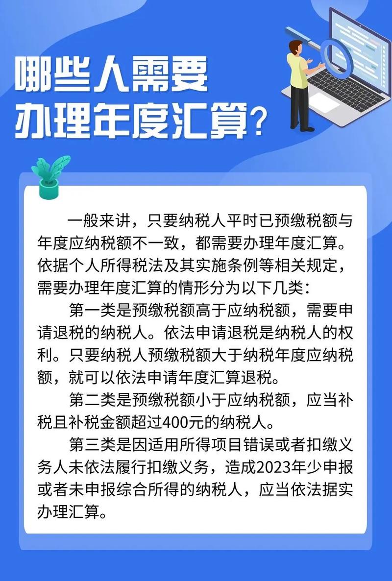 事关个人所得税汇算清缴邮寄纳税申报!北京市税务局发布通告