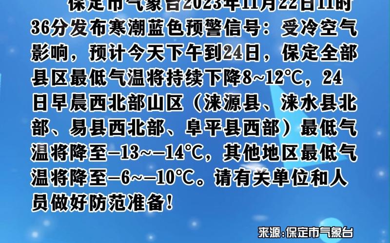 河北省发布寒潮蓝色预警