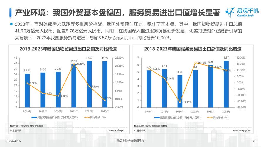 《跨境支付全球史》:跨境支付正经历新一轮变革