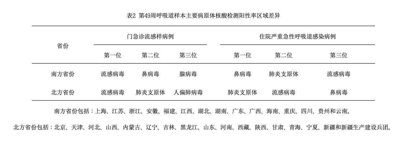 西藏山南市公布11例无症状感染者详情 已划定高、中风险地区12个