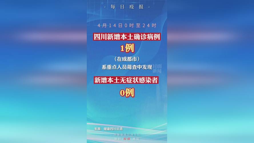 四川昨日新增本土4+5例,在成都、南充