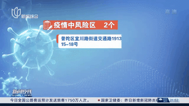 河北昨日新增无症状感染者4例,在秦皇岛市海港区