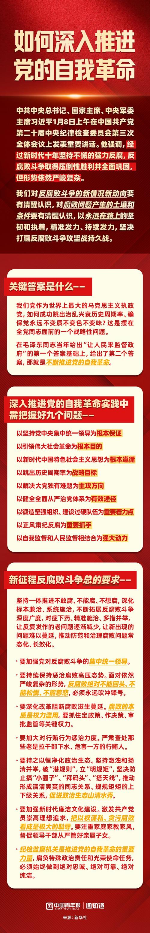 要运用好党史展览这一重要阵地,汲取前进力量