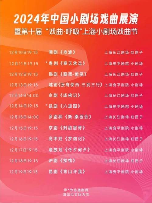 辽宁开原市:这个时段在开原大戏院看演出的人员请立即报备