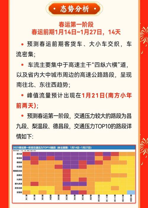 春运客流高峰,北京网约车加大向火车站派单力度