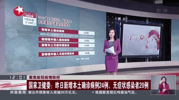 福建昨日新增本土无症状感染者23例,其中福州市20例
