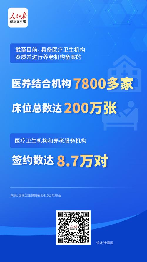 国家卫健委:鼓励支持社会力量积极参与医养结合
