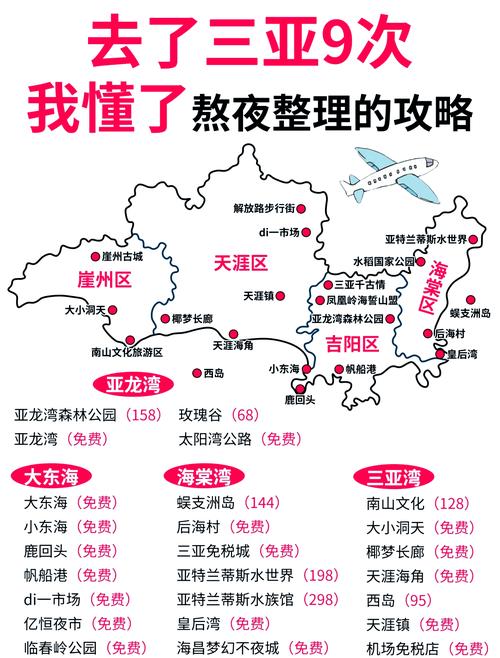 疫情午报|三亚连续4天超千例,昨日本土疫情分布一图速览
