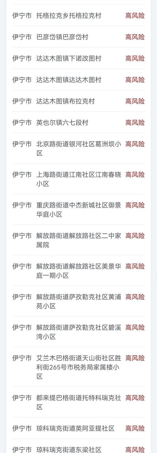 新疆伊宁市调整风险区等级