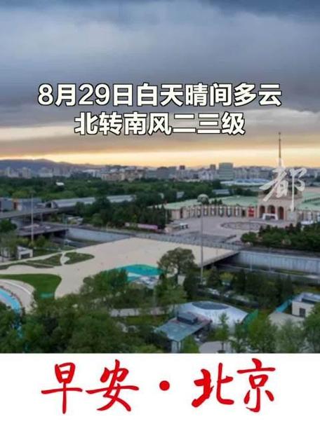 早安北京|今天白天晴转多云,最高气温35℃,周日不限行