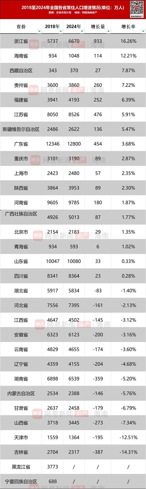 海南省地质局党委委员、副局长曹瑜被查