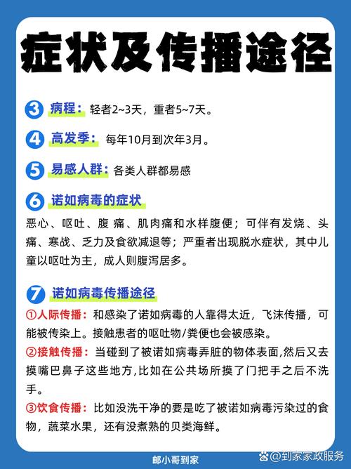 国家卫健委:要求各地高度重视流感、诺如病毒感染医疗救治