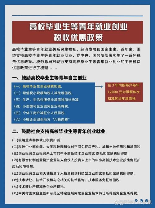 @高校毕业生:创业和灵活就业,超多优惠政策等你来享!