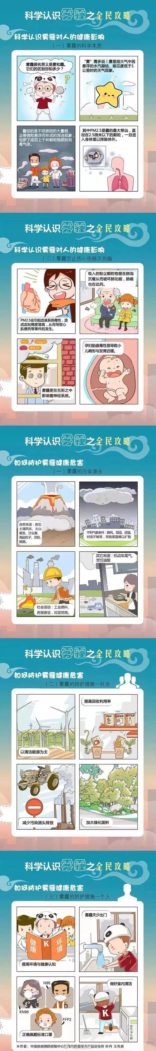 大气治理3大攻坚行动方案发布,2025年我国将基本消除重污染天气