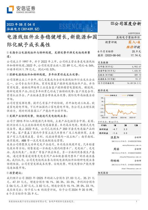 泓淋电力(301439)3月14日主力资金净流出1049.14万元