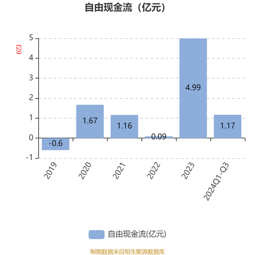 股东户数下降3.54%!国芳集团交投活跃度维持低位
