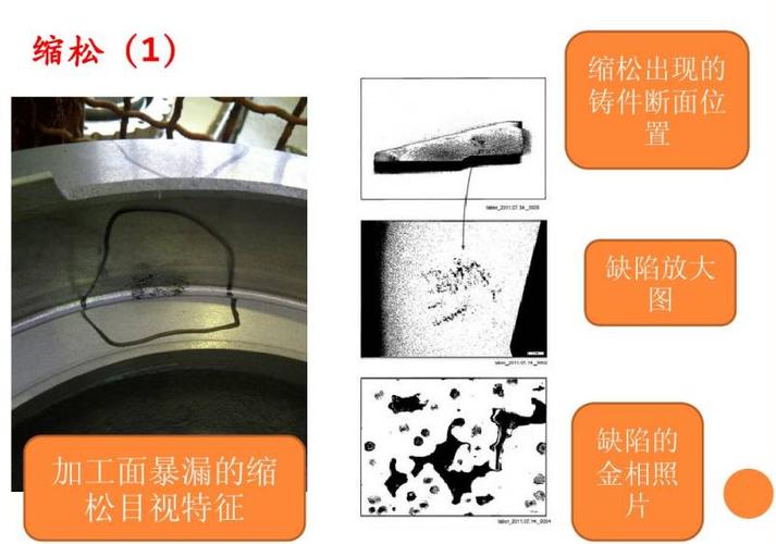 龙工铸锻取得防缩松双层模具结构专利,防止工件缩松