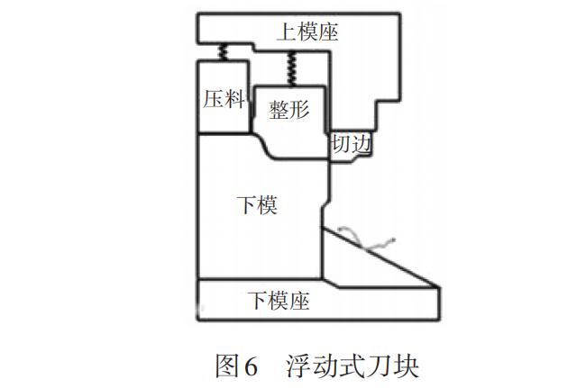 宁波途兴取得一次成型切边复合模专利,方便拆卸模具