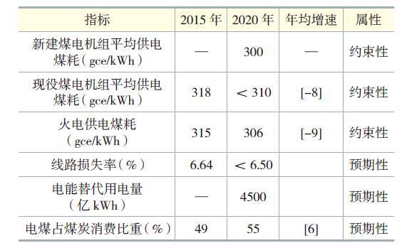 中国长江电力取得具备短接功能的电力变压器自动化检测分线夹具专利,更加紧凑地使芯线短接