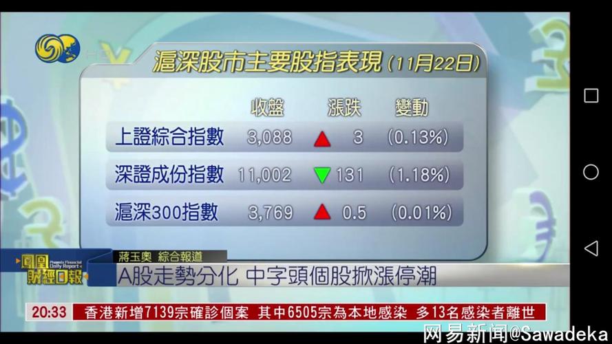 上海新增社会面1例本土确诊病例、1例无症状感染者，两地列为高风险