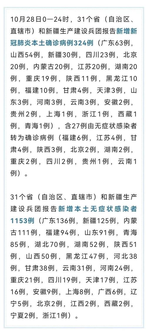 下载打印版|全国高中风险区汇总(8月6日0时更新)