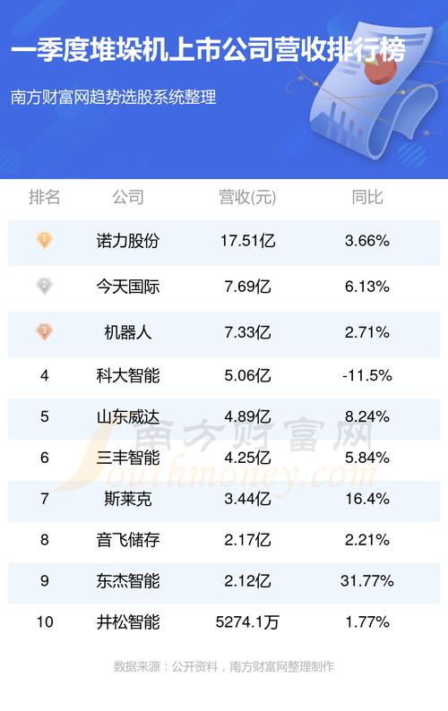 IDT INT‘L(00167)发布2024年度业绩,股东应占溢利1.15亿港元