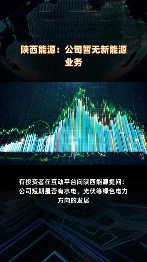 陕西能源:已开展充换电站等业务