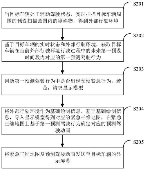 重庆赛力斯凤凰智创申请散热鳍片形状参数确定专利，实现散热效率和重量最优平衡