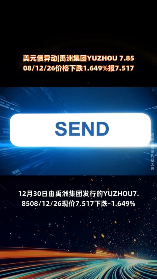 美元债异动|摩根士丹利MS 5.516 111955价格下跌1.187%报97.496
