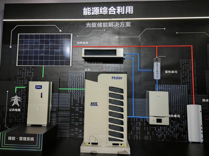海尔智慧楼宇申请室外机排风装置专利,提高换热器换热效果